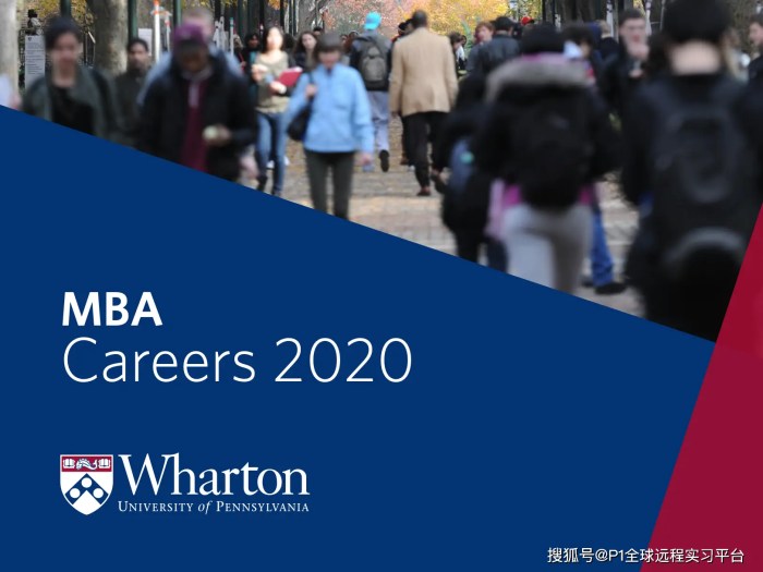 MBA In Operations Management