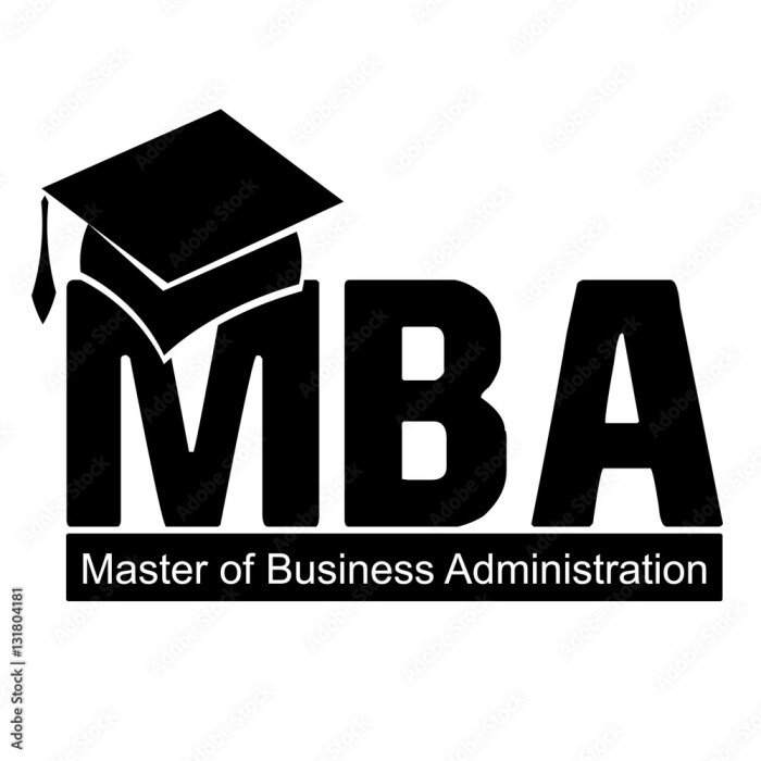 MBA In Operations Management