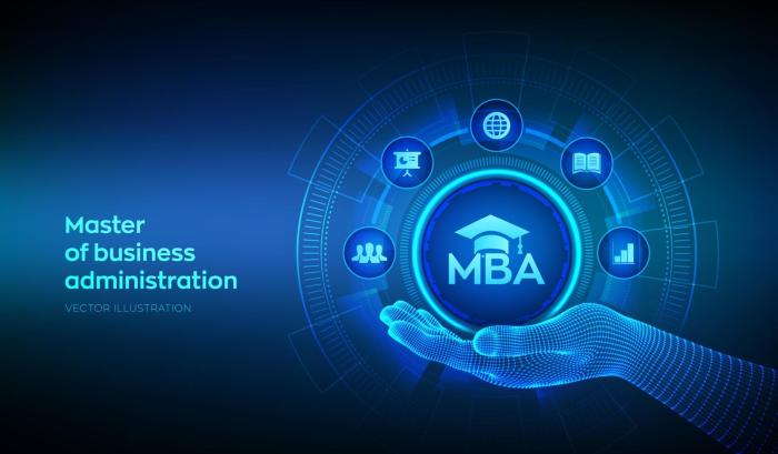 MBA With Work Experience Requirements